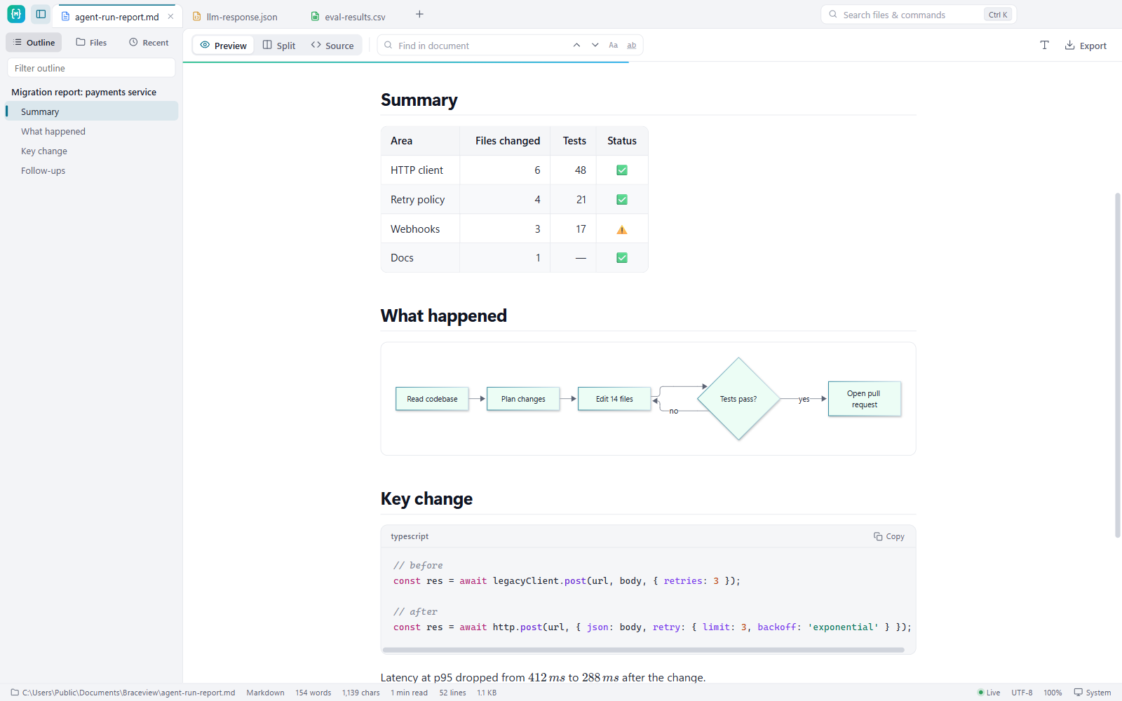 Braceview showing a Markdown report with a table and a flow diagram